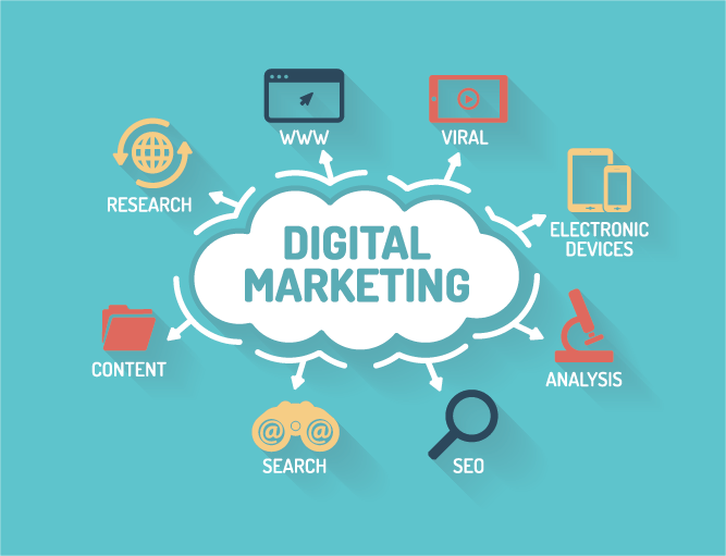 Digital Marketing